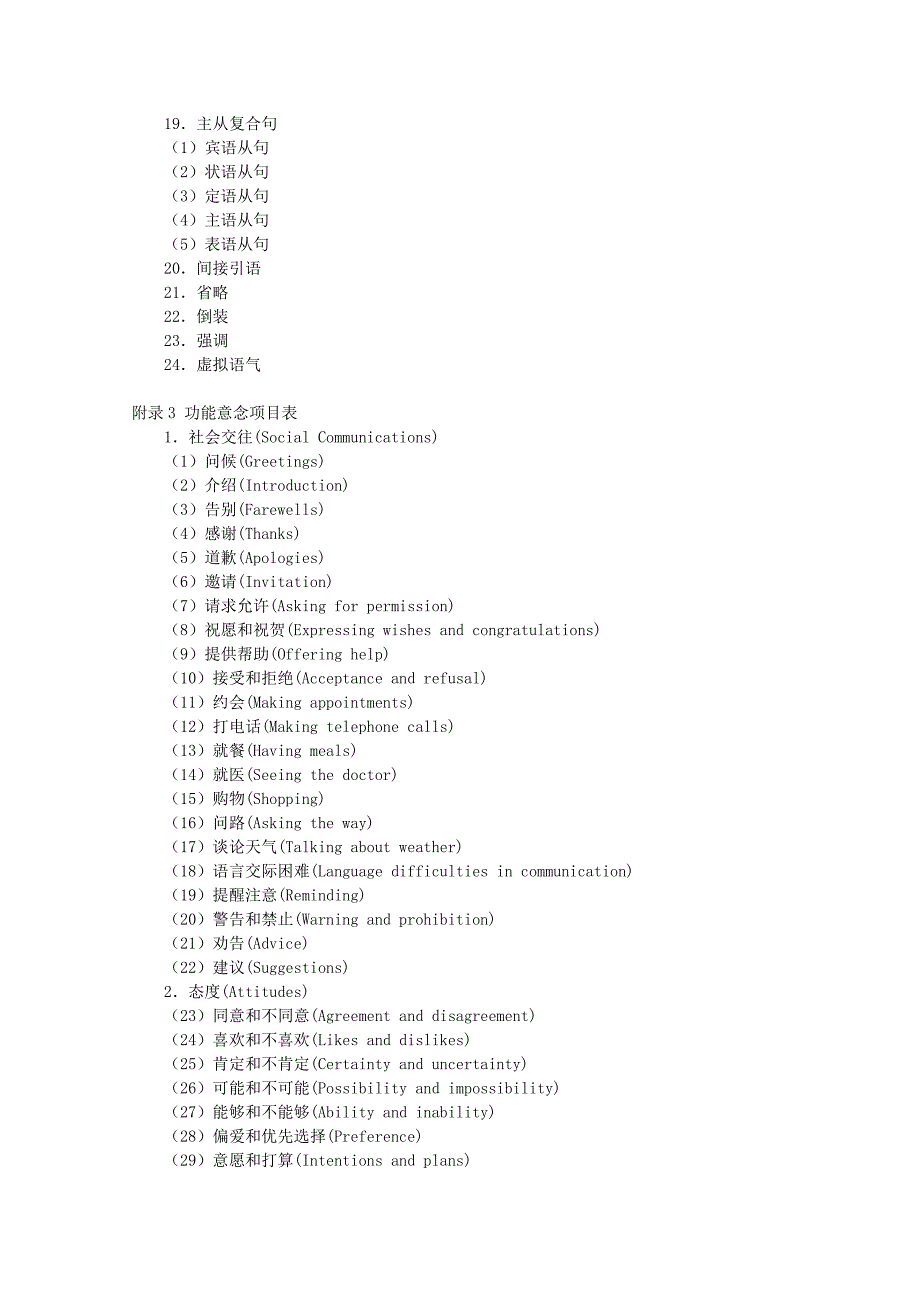 2012届高考英语考试大纲_第4页