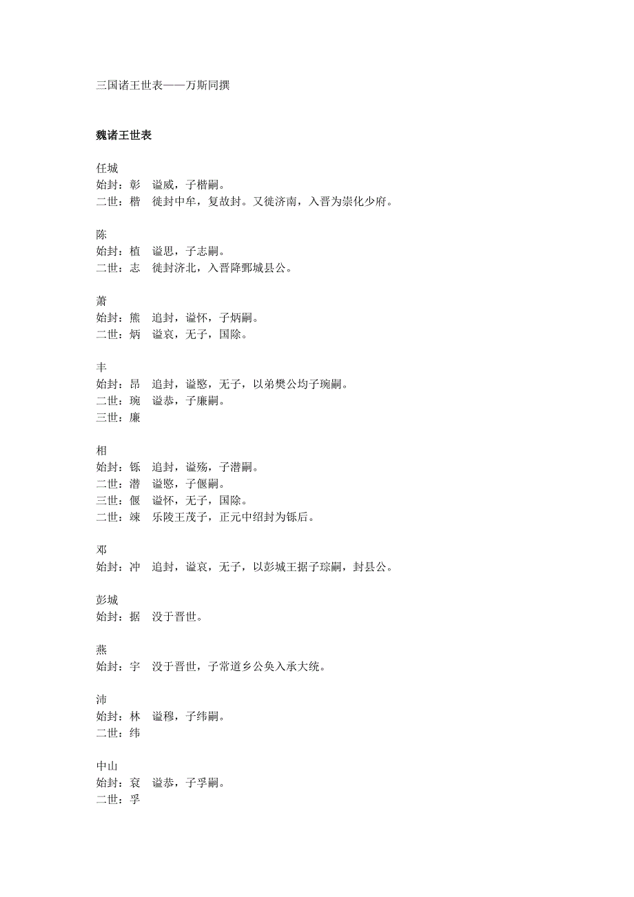 三国诸王世表.doc_第1页