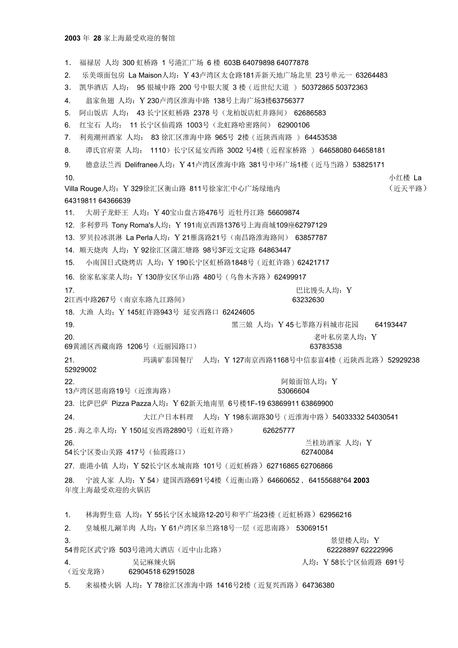 上海美食手册整理_第1页