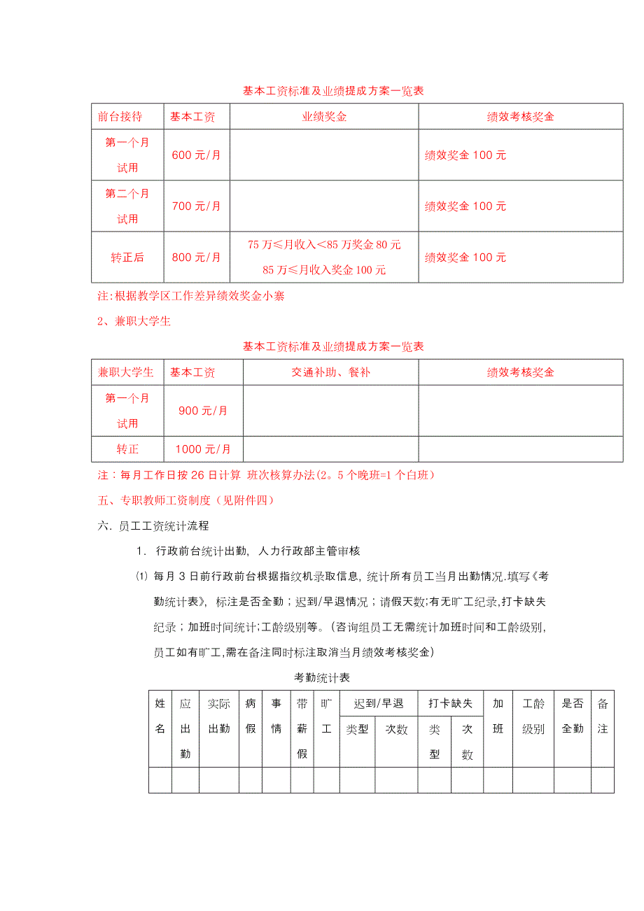 教务组薪资制度_第3页