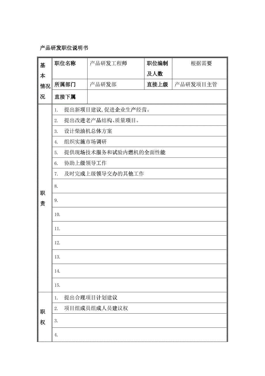 江动股份-资深工程师职务说明书_第1页