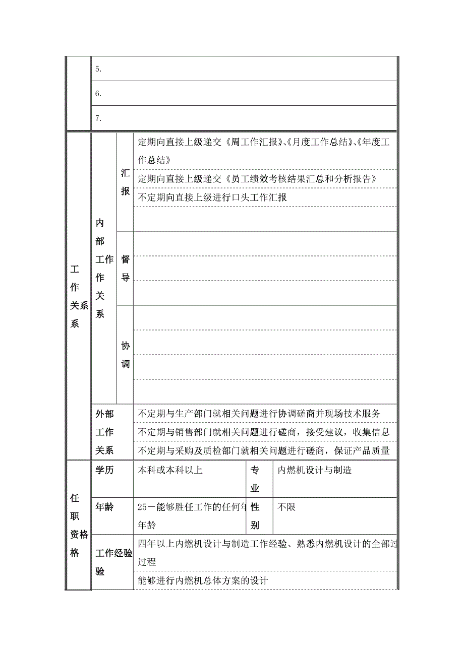 江动股份-资深工程师职务说明书_第2页