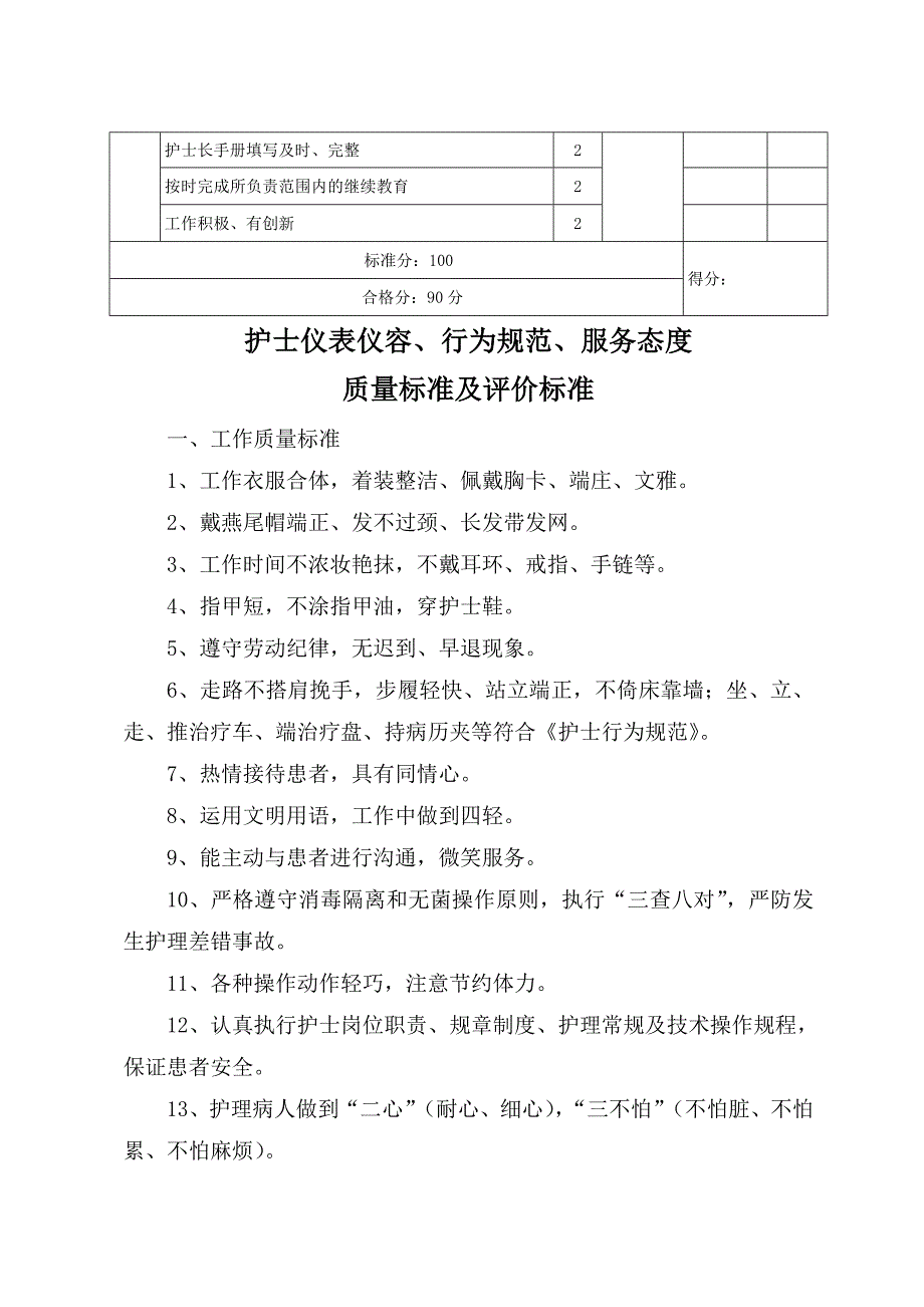 妇科护理管理质量标准及评价标准(全部好)__副本__第4页