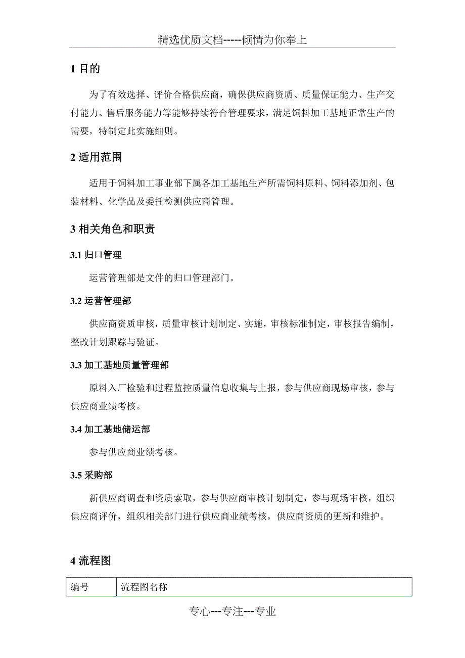 供应商评价与再评价_第4页