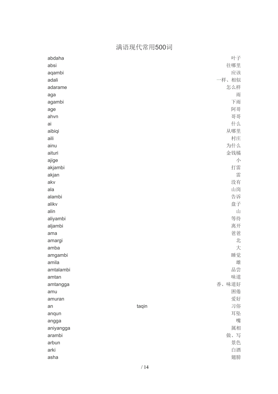 满语现代常用500词_第1页