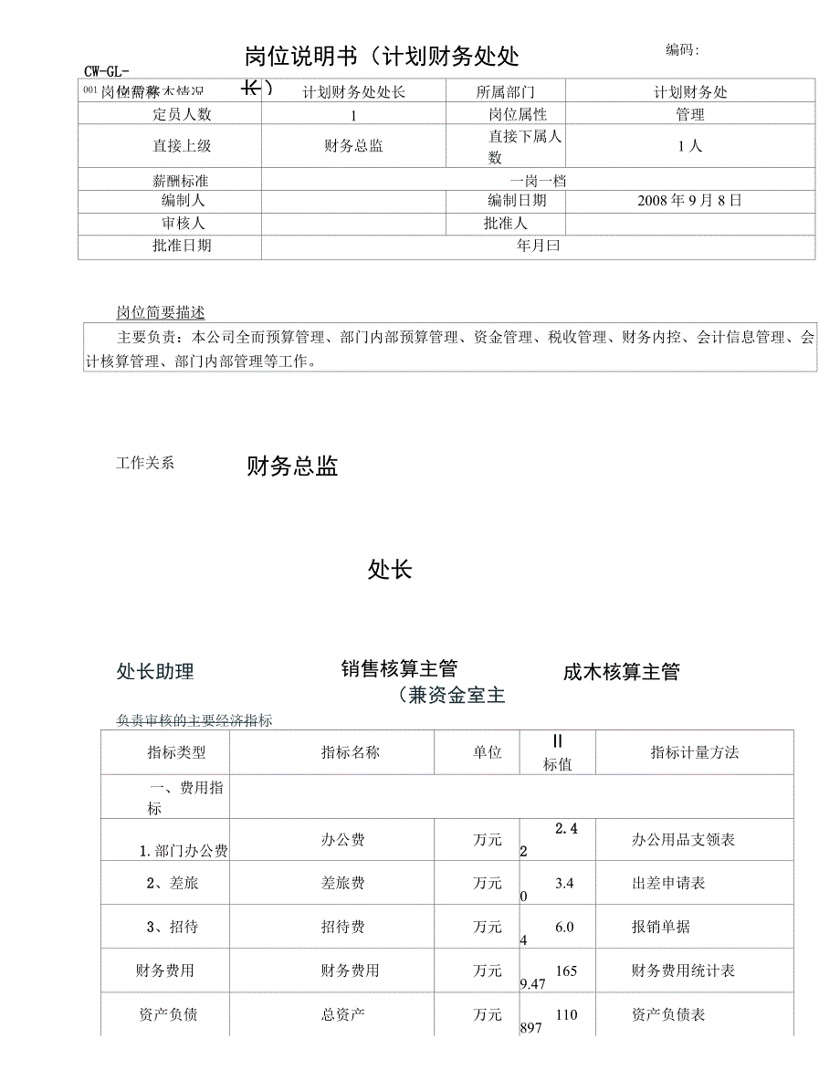 岗位说明书计划财务处处长_第1页