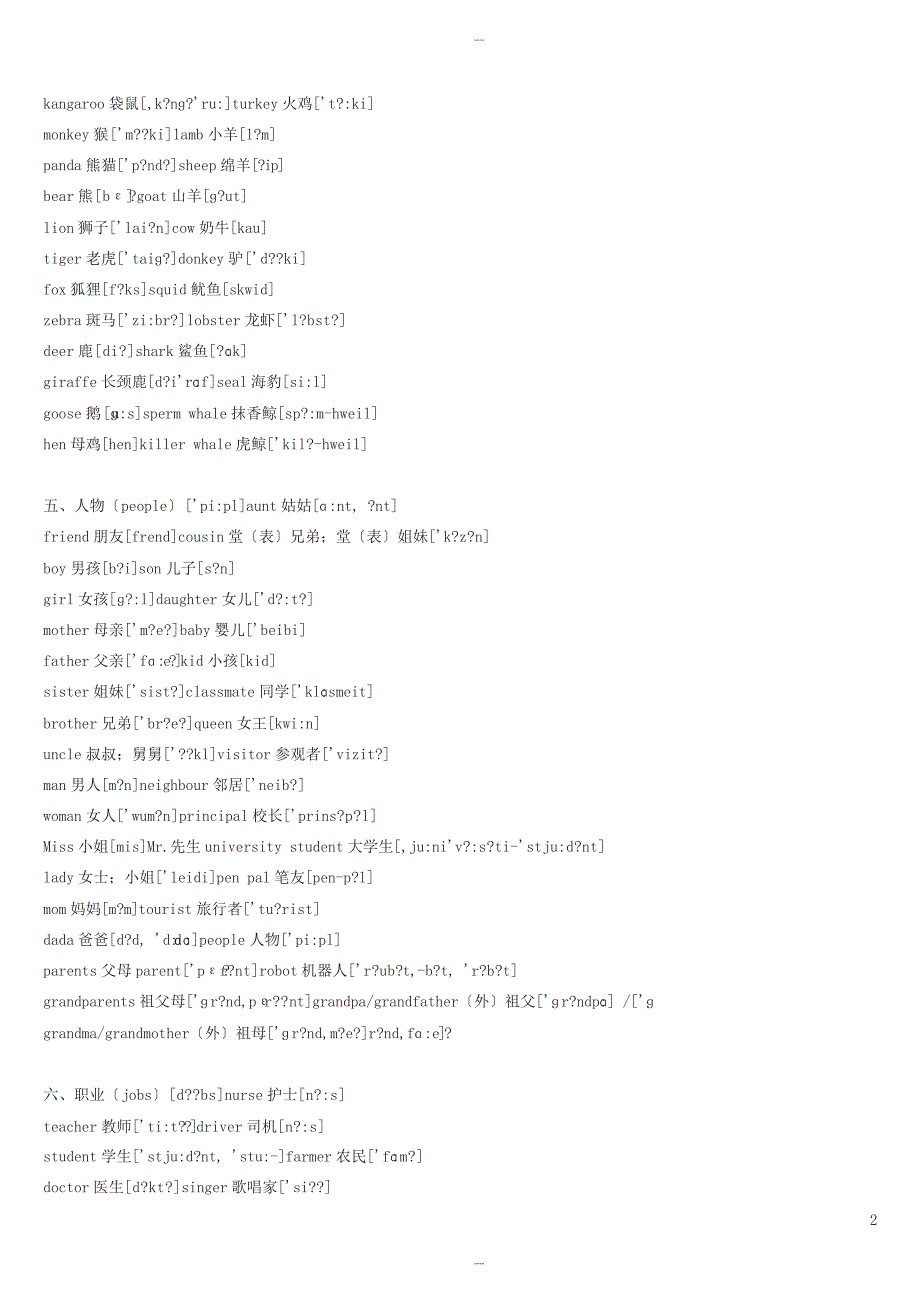 最新初中英语单词大全分类(带音标)_第2页