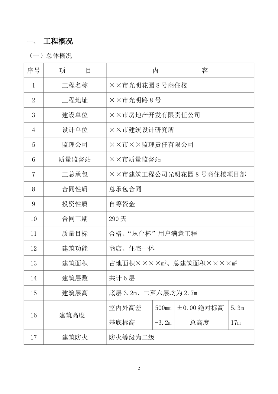 市光明花园号商住楼施工组织设计_第3页