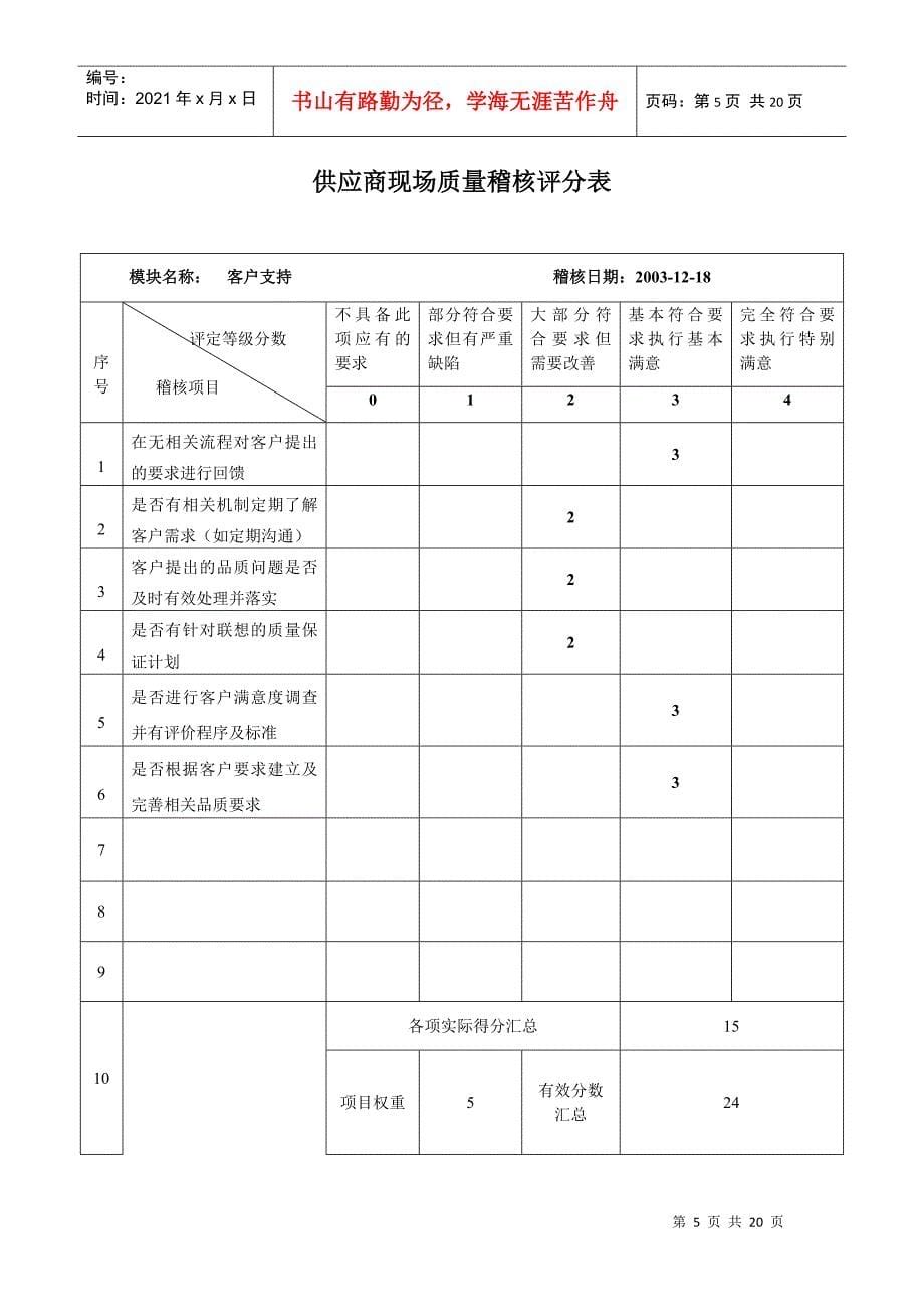 供应商现场质量稽核评分-明基电通(1)_第5页