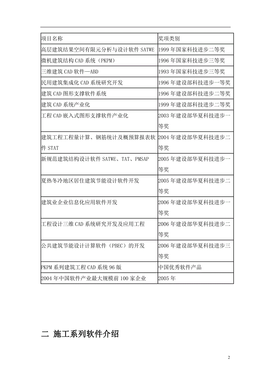 PKPM施工系列软件介绍.doc_第2页