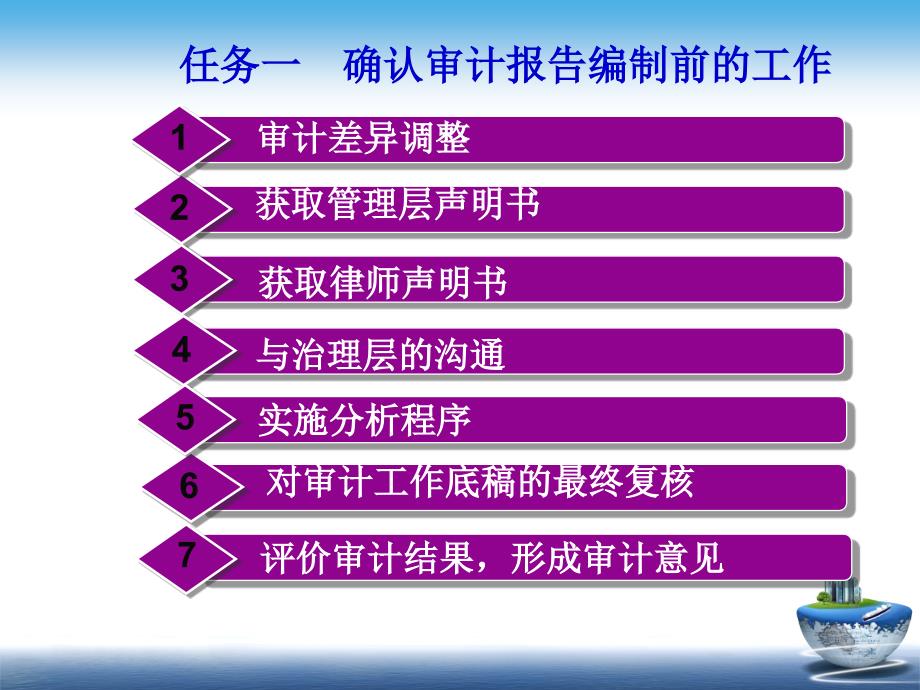 审计基础与实务课件项目十三解密审计报告_第3页