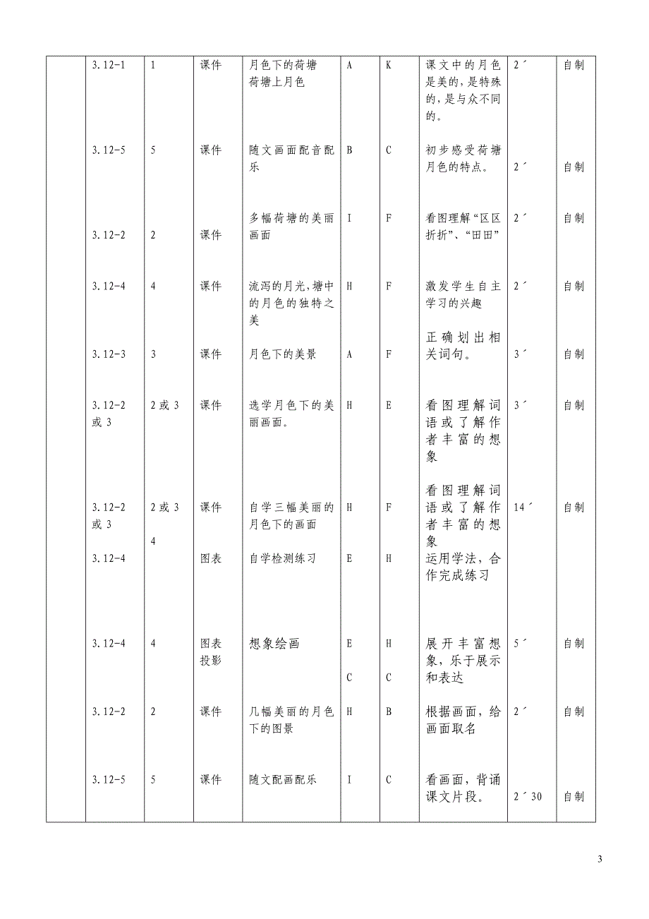 龙山中学荷塘月色的教学设计_第3页