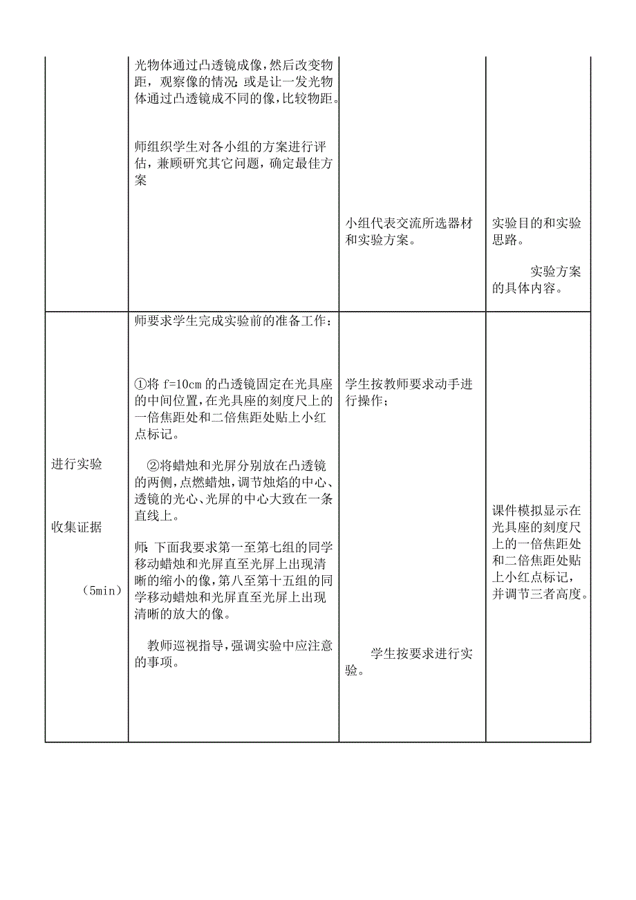 凸透镜成像教学设计.doc_第4页