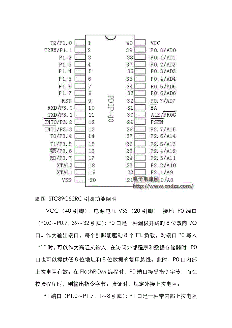 脚图 STC89C52RC引脚功能说明_第1页