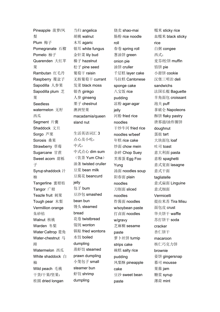 生活英语词汇ALL.doc_第3页