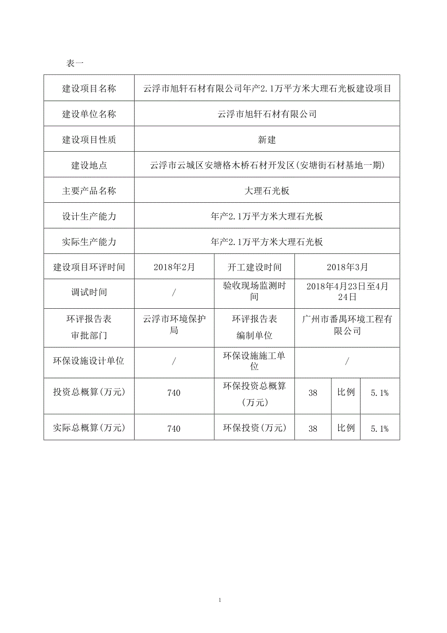 云浮市旭轩石材有限公司年产2.1万平方米大理石光板建设项目竣工环境保护验收监测报告表.docx_第1页