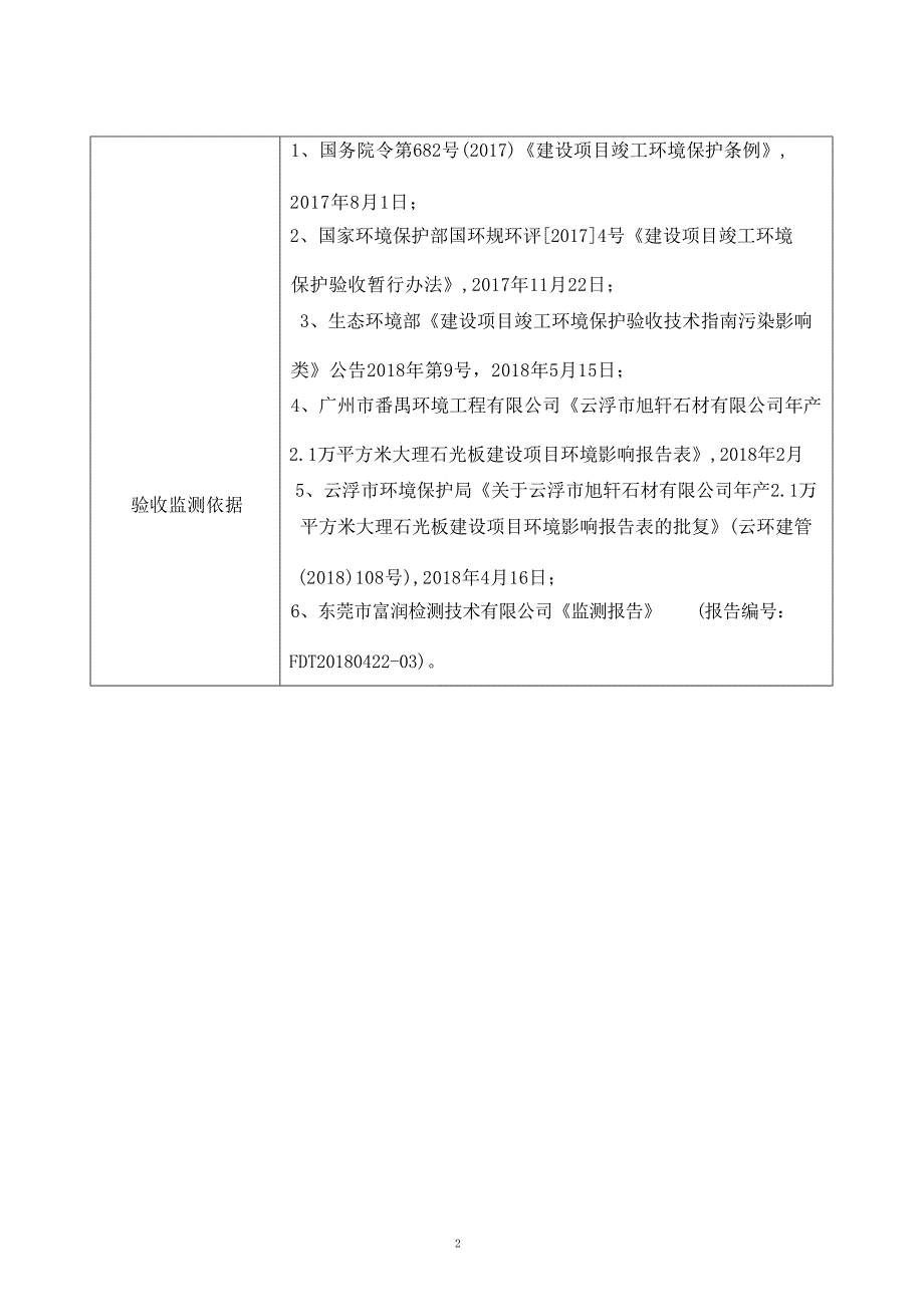 云浮市旭轩石材有限公司年产2.1万平方米大理石光板建设项目竣工环境保护验收监测报告表.docx_第2页