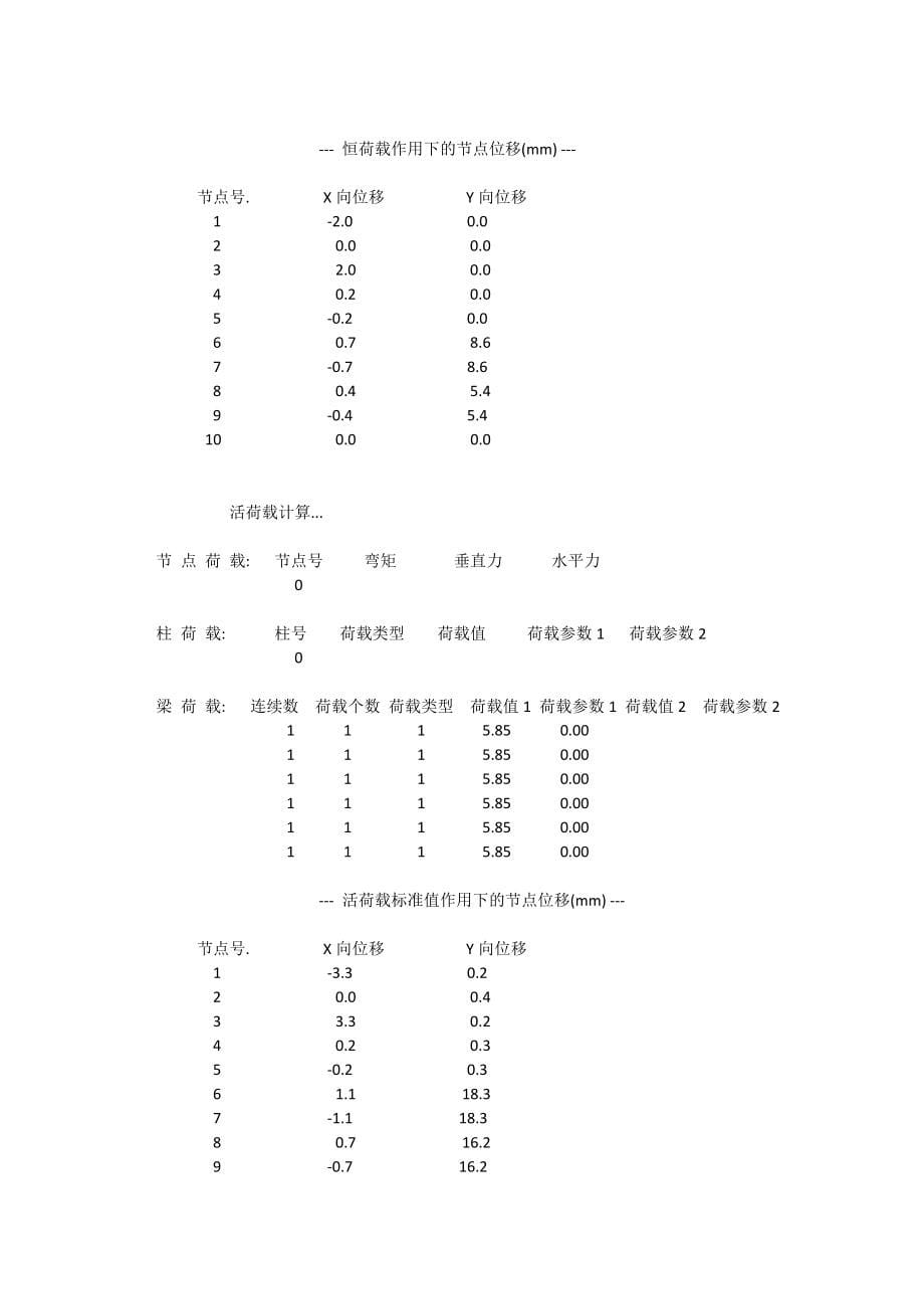 钢架主题设计电算书_第5页