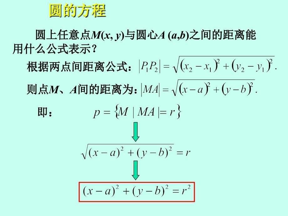 课件4.1圆的方程_第5页