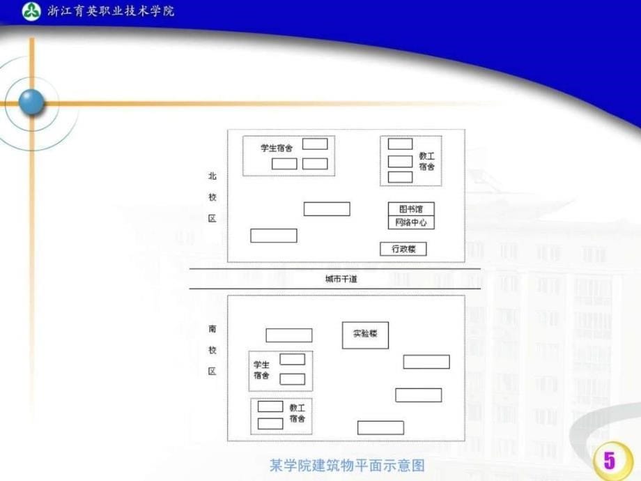 第14章某校园网络系统集成实例.ppt44_第5页