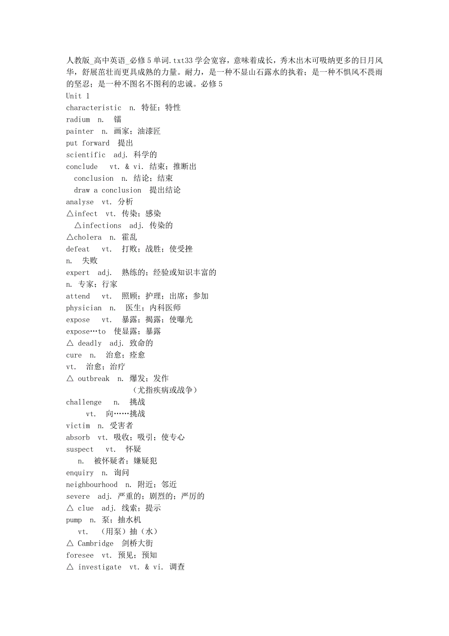 人教版_高中英语_必修5单词.doc_第1页