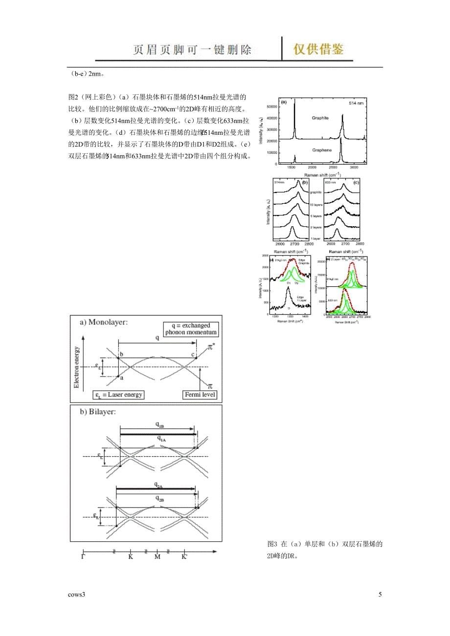 单层与多层石墨烯的拉曼光谱【古柏特选】_第5页