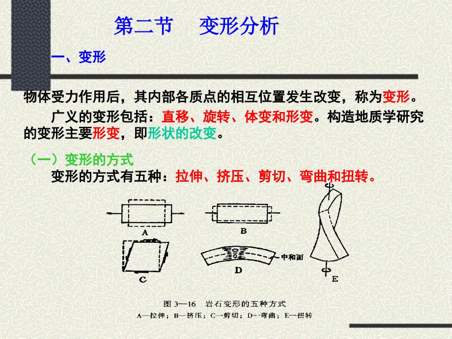 应变椭球体课件_第1页