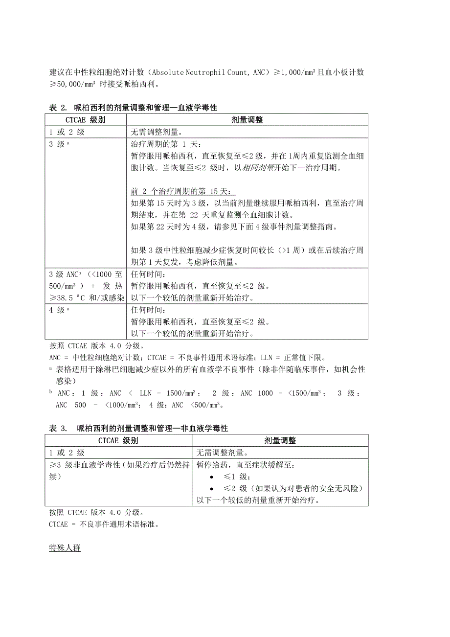 爱博新(哌柏西利胶囊)说明书_第4页