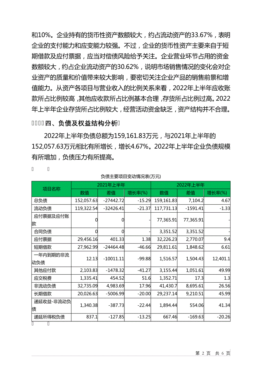 603085天成自控2022年上半年决策水平分析报告_第2页