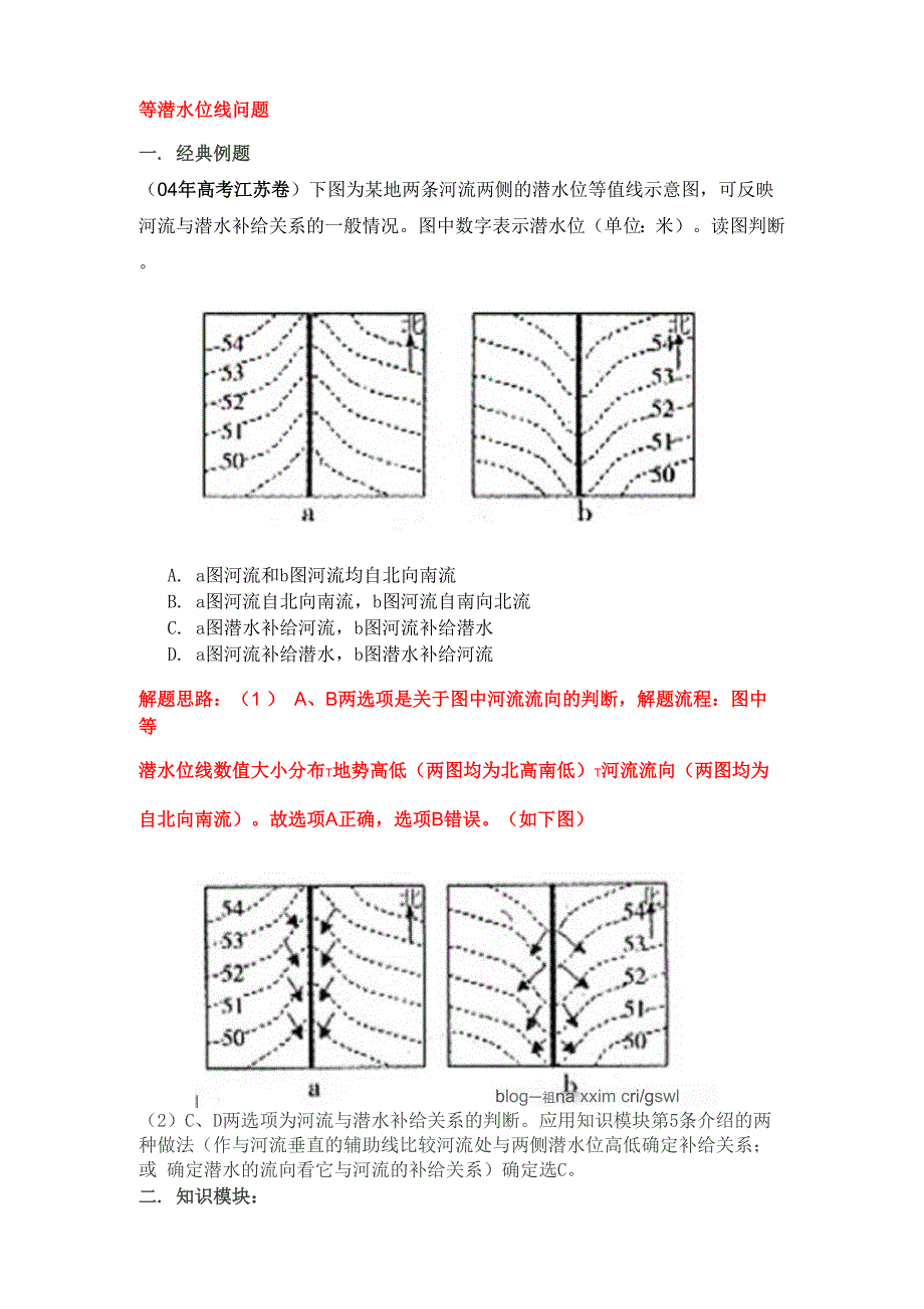 等潜水位线问题_第1页