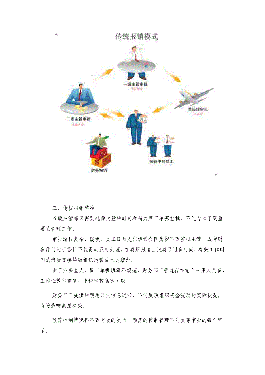 网上报销背景介绍_第2页