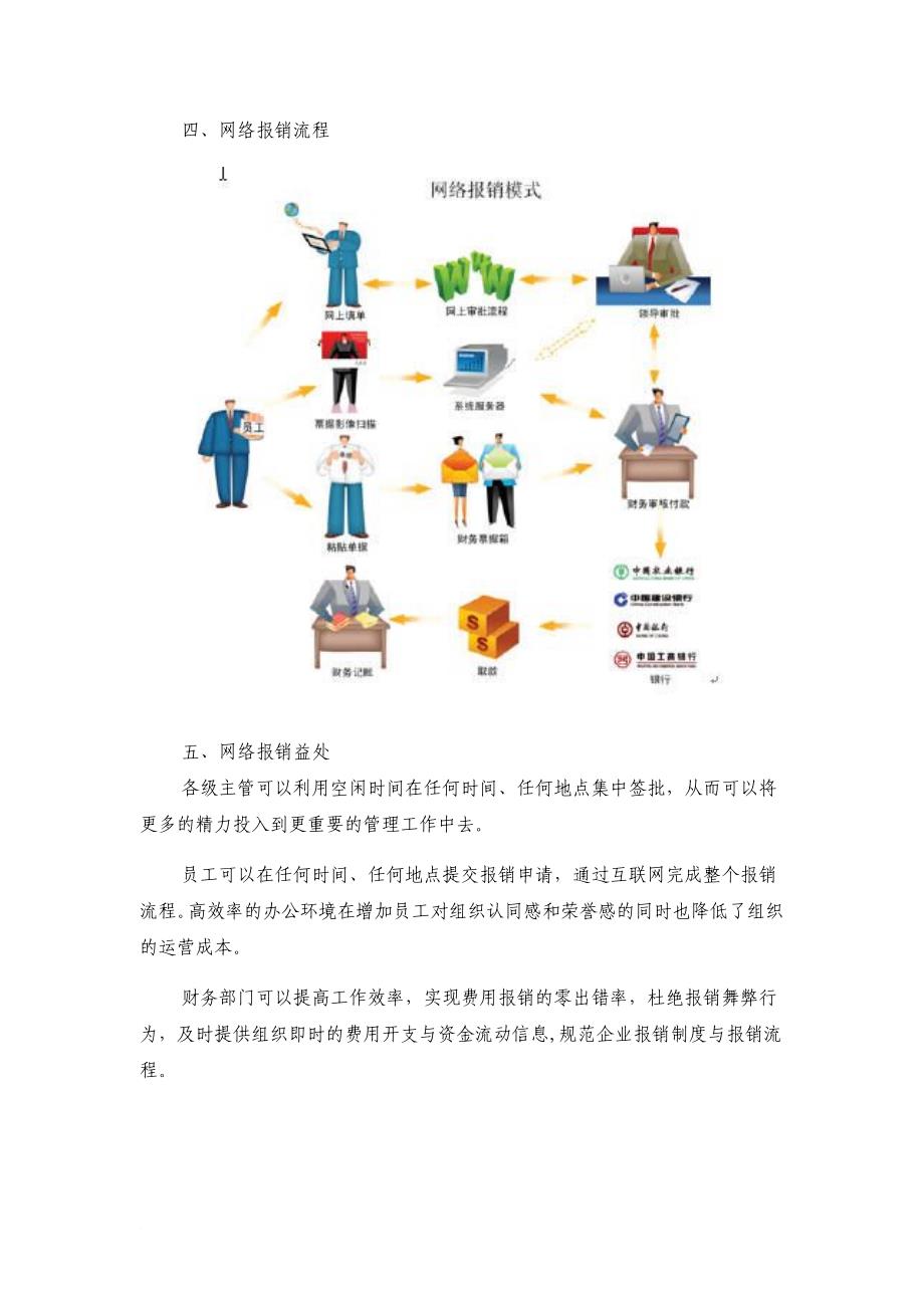 网上报销背景介绍_第3页