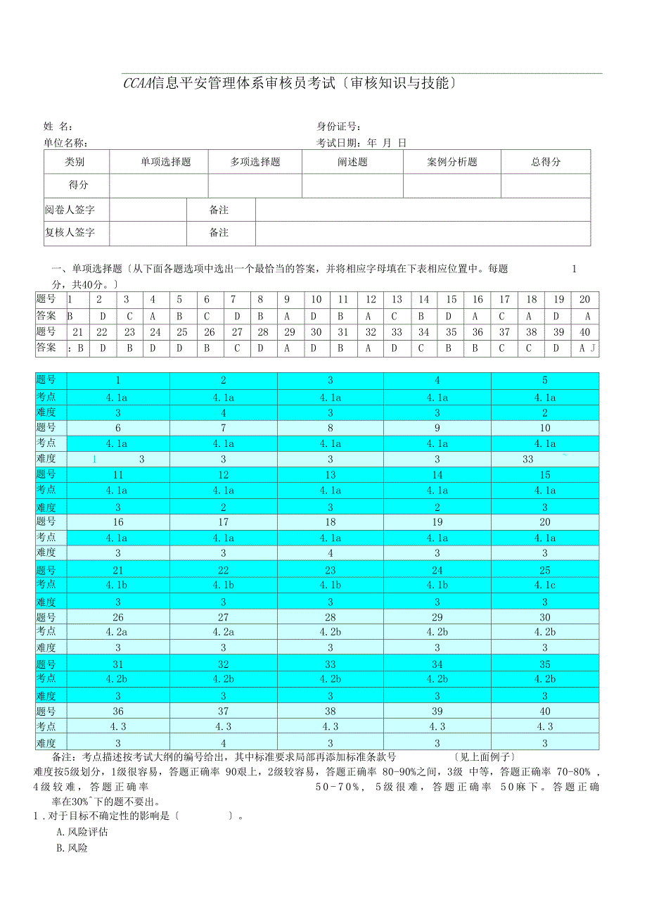 6月信息技术服务管理体系审核员考试试题及答案审核部分_第1页