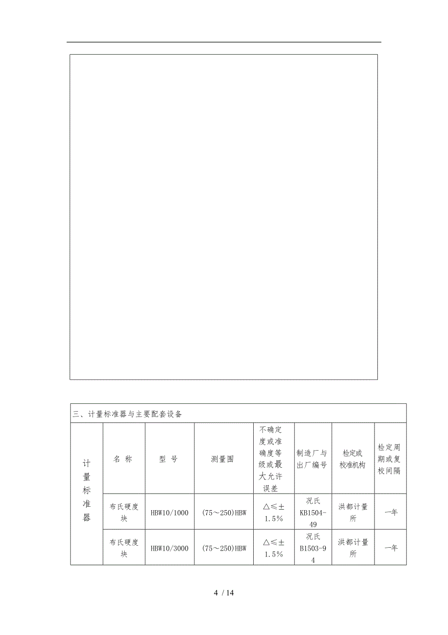 15-布氏硬度技术报告_第4页