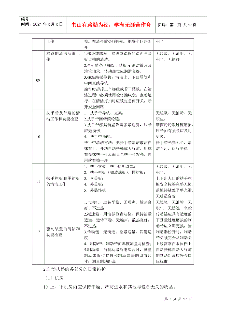 建筑施工之自动扶梯的维护保养_第3页