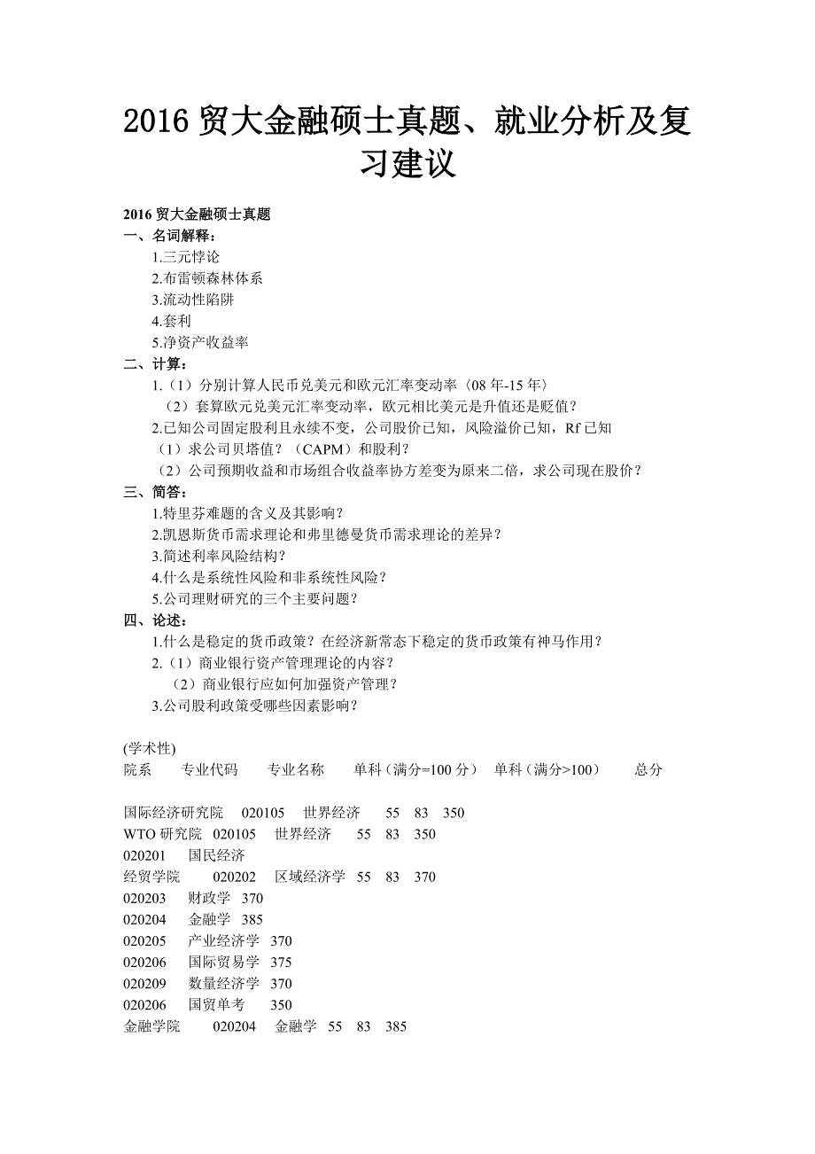 2016贸大金融硕士真题、就业分析及复习建议_第1页