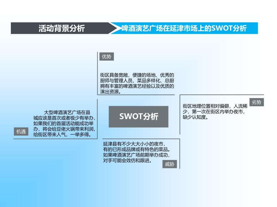 河南元和尚品街盛夏啤酒演艺广场活动方案_第4页