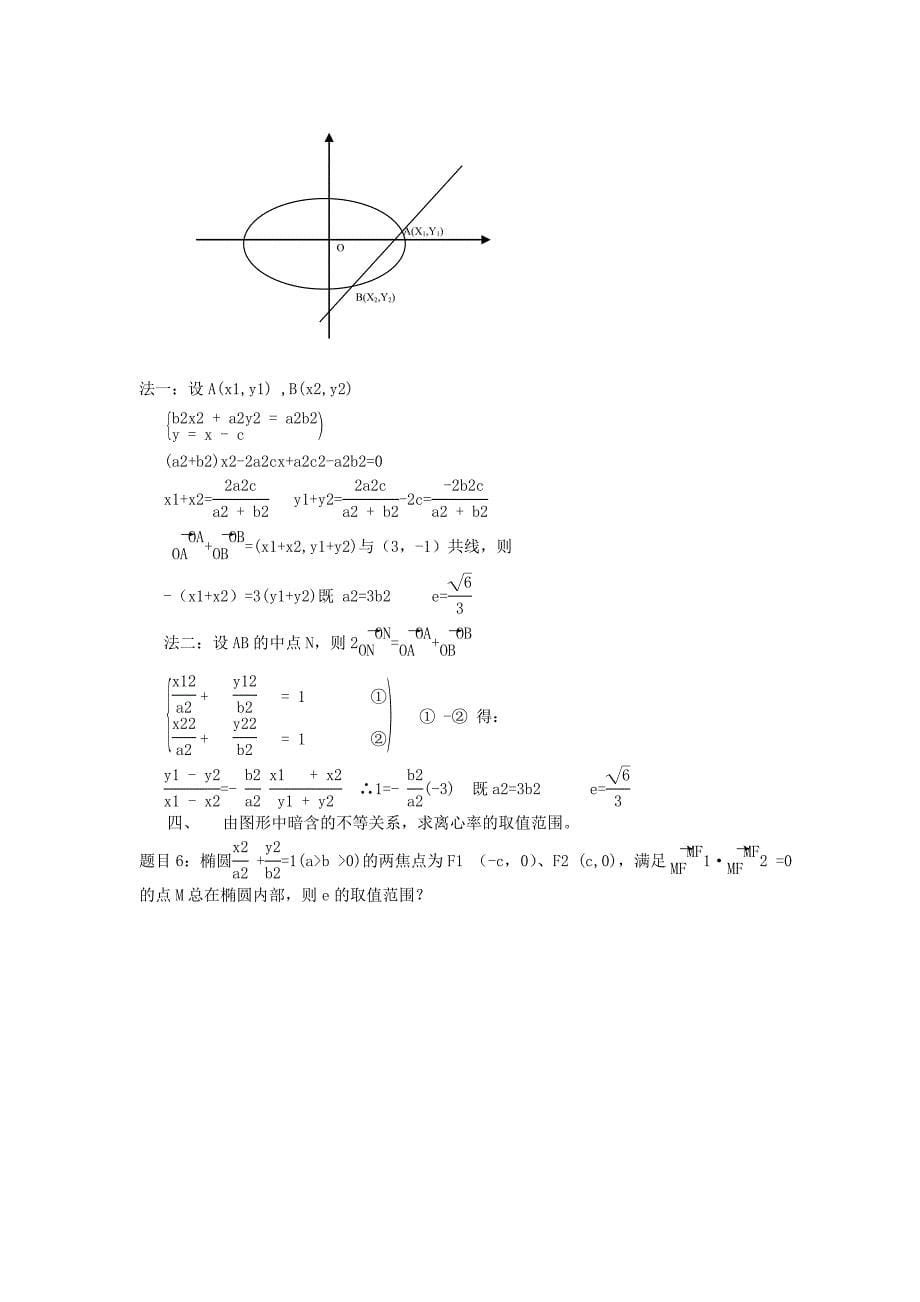 椭圆离心率求法总结_第5页