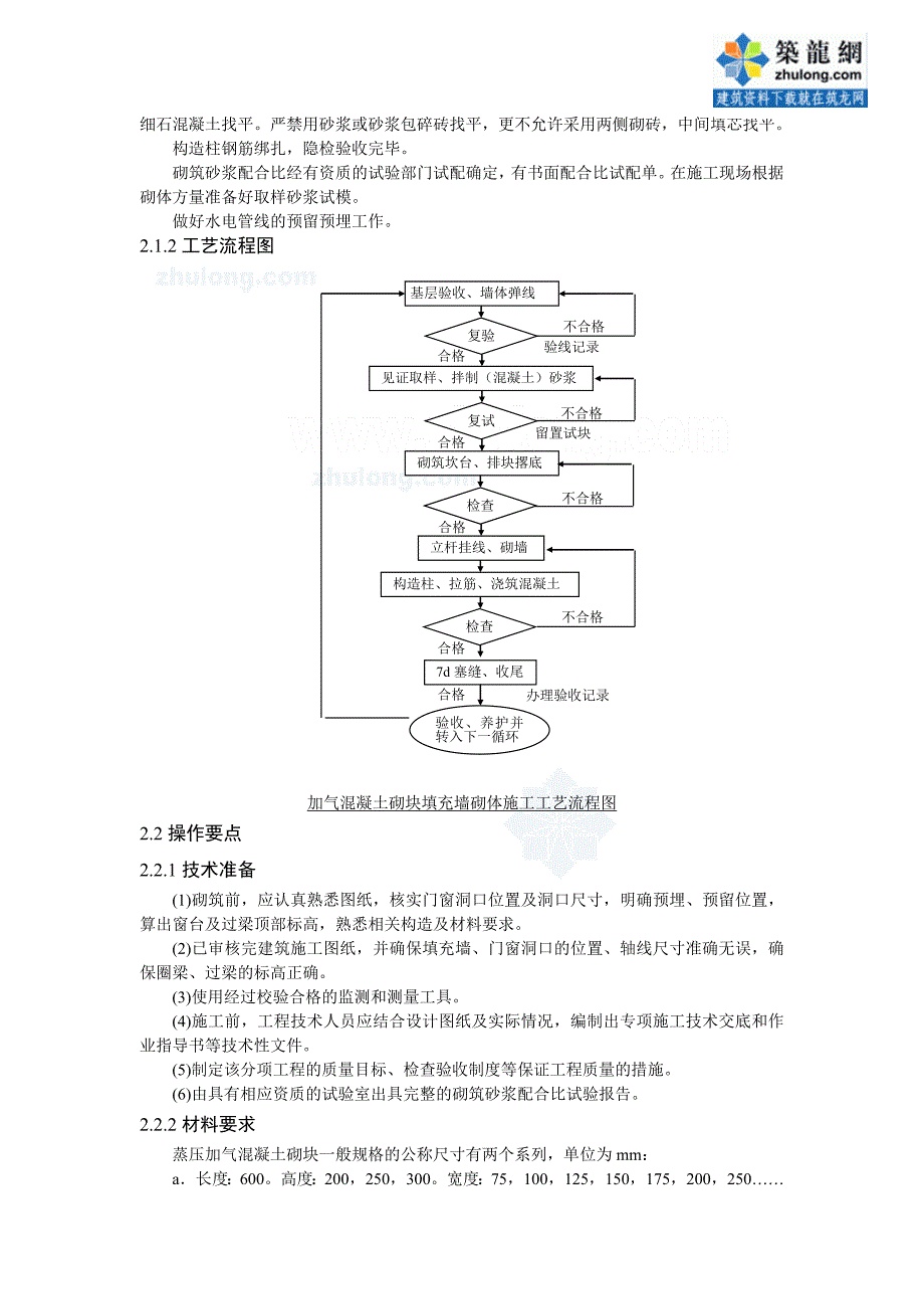 蒸压加气混凝土砌块施工工艺标准_第2页