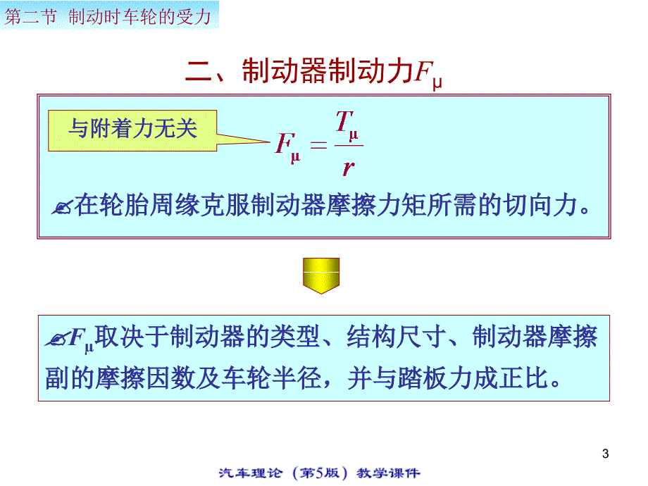 汽车知识大全课件42教案_第3页