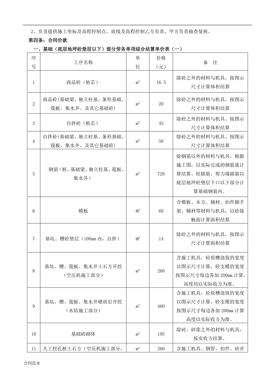 房屋建筑劳务合同.doc_第5页