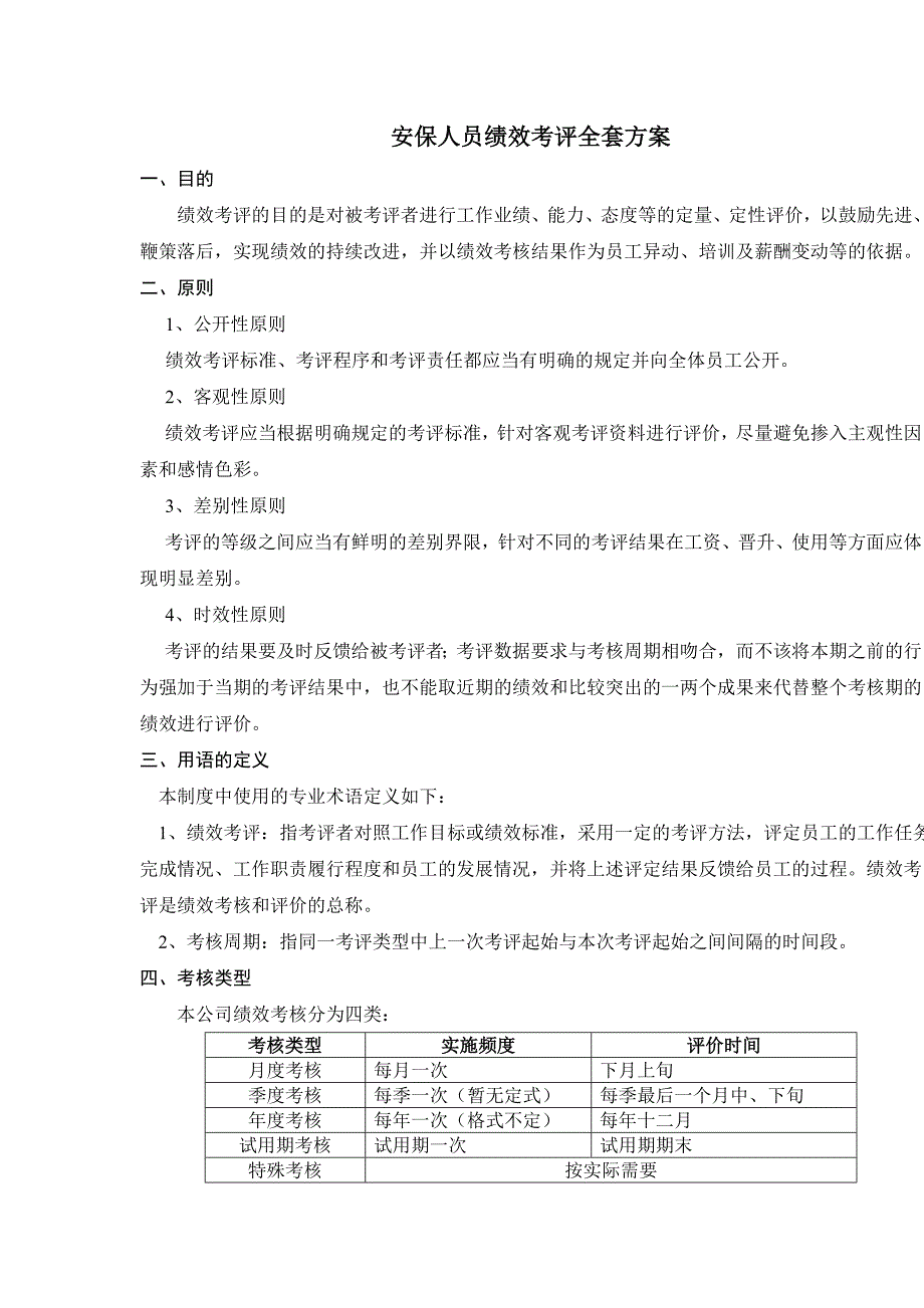 安全保卫人员绩效考评方案_第1页