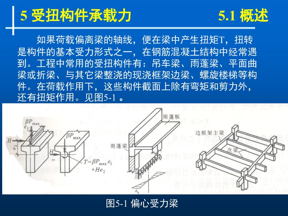 最新受扭构件承载力精品课件_第2页