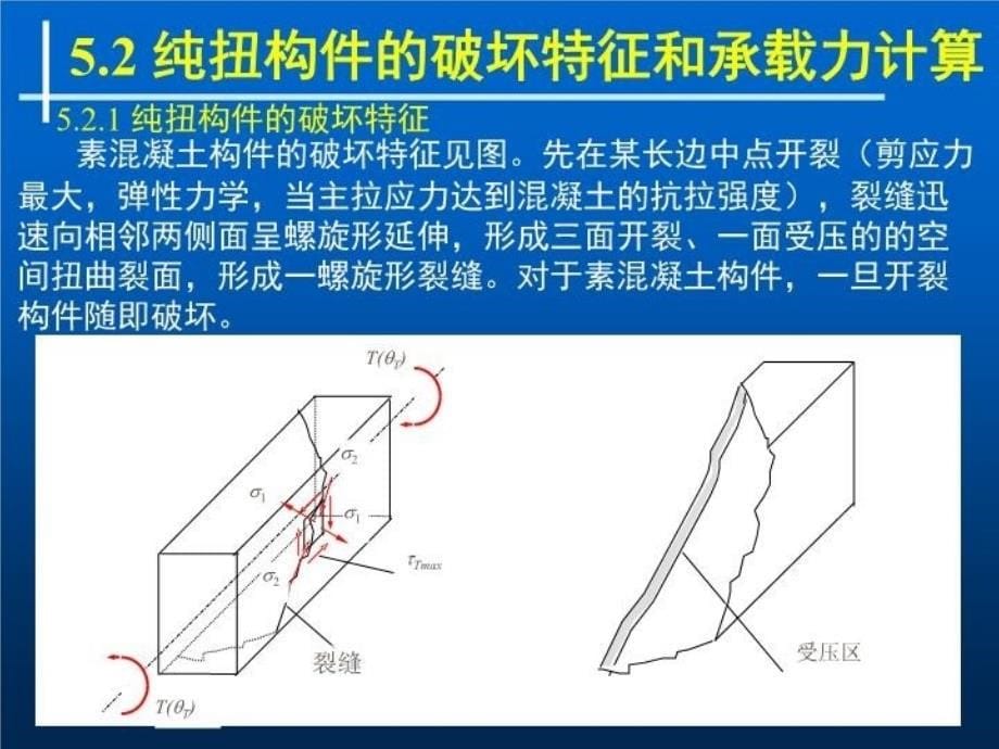 最新受扭构件承载力精品课件_第5页