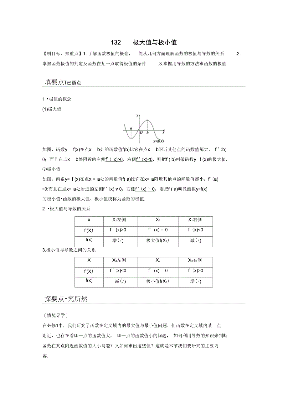 132极大值与极小值_第1页