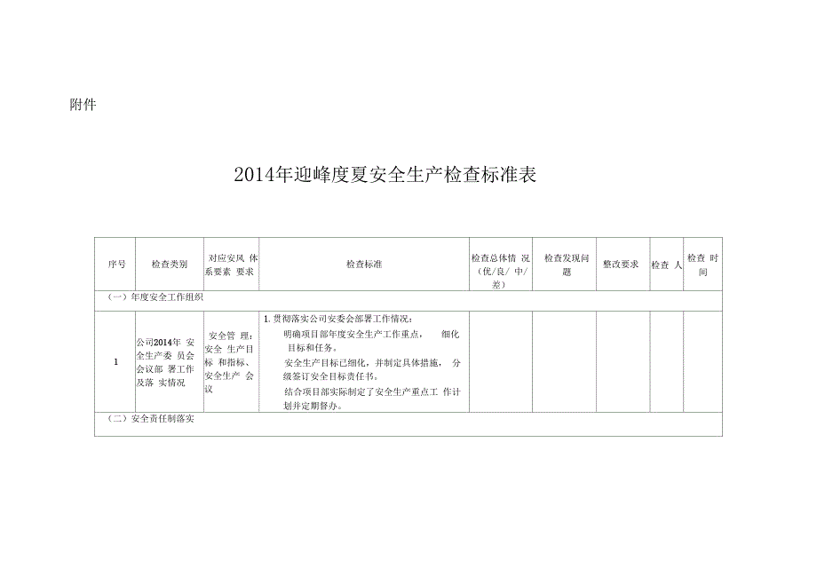 2014年迎峰度夏安全生产检查标准表_第1页