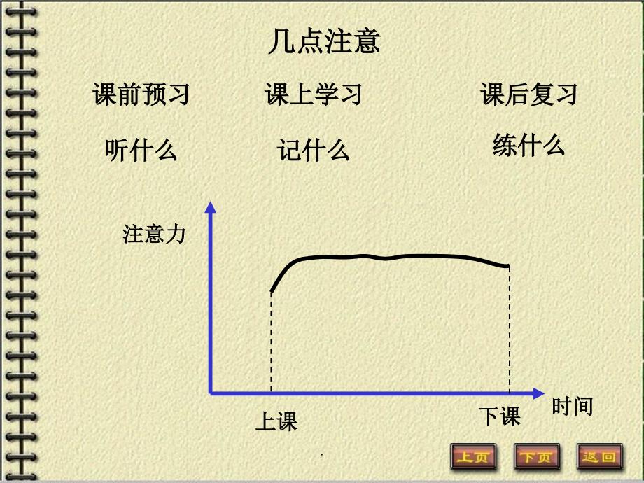 12极限概念1ppt课件_第2页