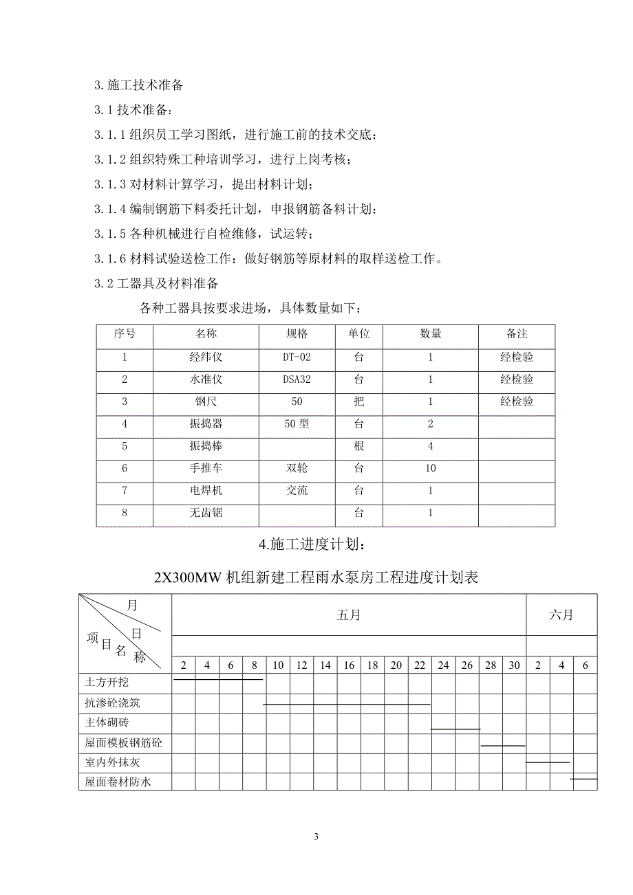 雨水泵房施工方案.doc_第4页