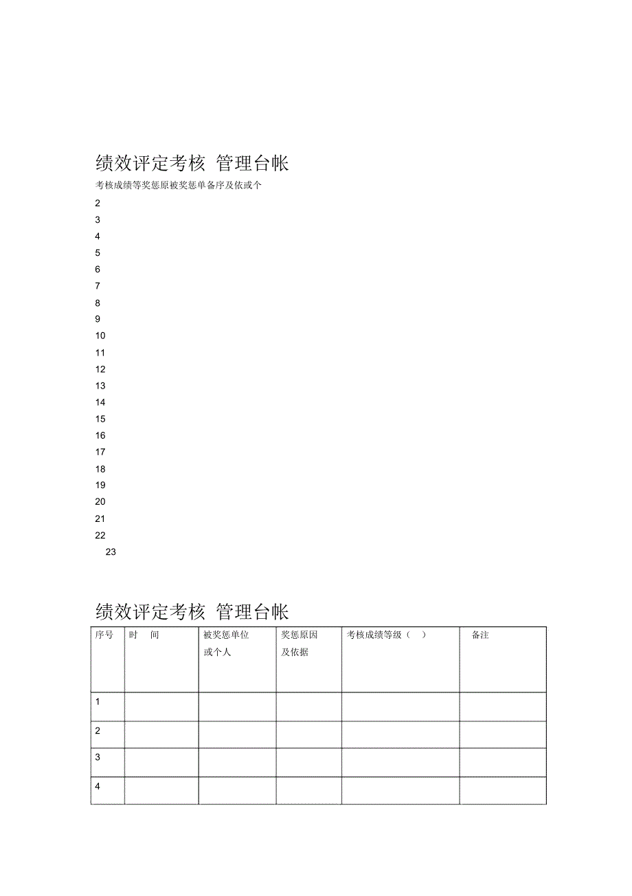 绩效考核管理台帐_第2页