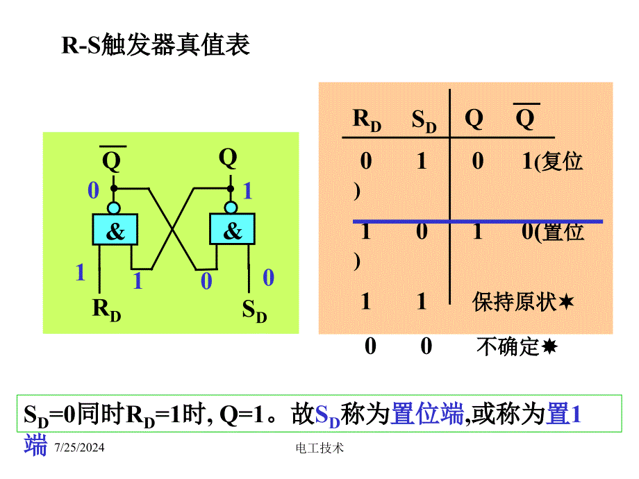 电工技术电子技术清华32时序逻辑电路_第4页